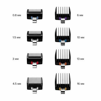 JRL Насадки для машинки JRL 1040 арт.Guard 3